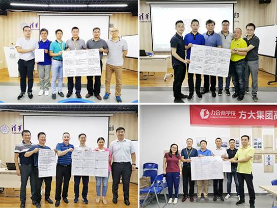 說明: F:\【資料與辦公】\辦公區(qū)\2.網站新聞\2019年\9月\2019.09.07 方大集團舉辦“高級管理人員研修班”培訓\SWOT分析.jpg